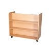 Double Sided Mobile Bookcase