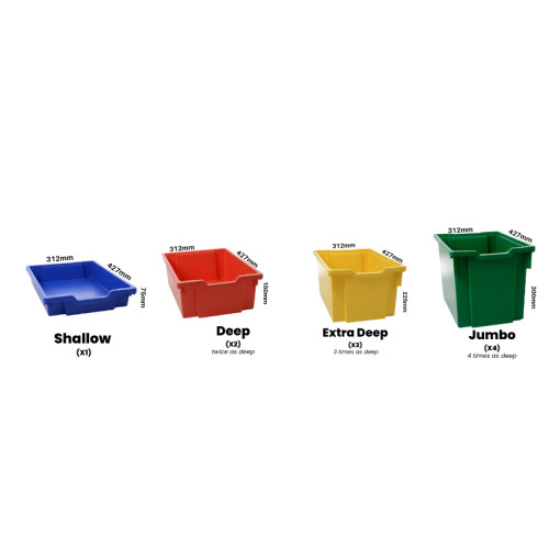 selection of gratnells trays sizes