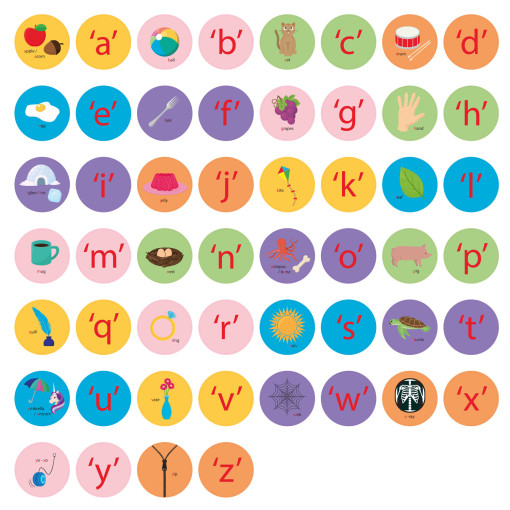 Phonics Seat Pads - Image 5