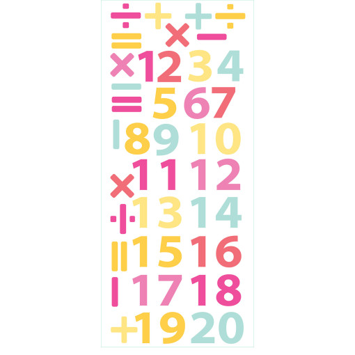 Numbers Sticker Set