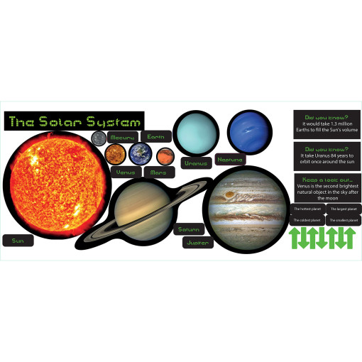 Solar System Sticker Set